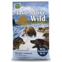 Taste of top the wild contact