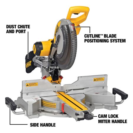 Mitre saw 12 sliding 2025