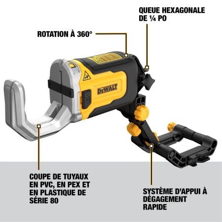 Power pvc cutter clearance